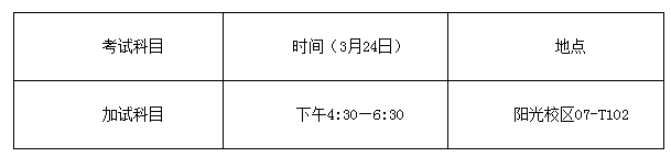 武汉纺织大学会计专业硕士（MPAcc）复试加试时间安排