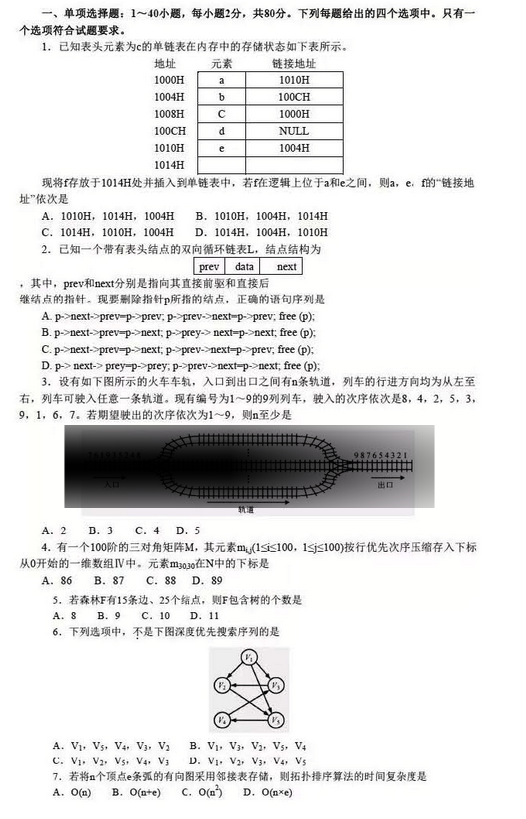 2016年计算机考研真题原文