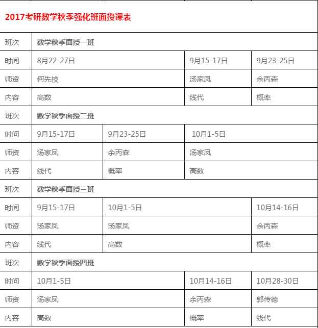 武汉文都2017考研数学秋季强化班.png